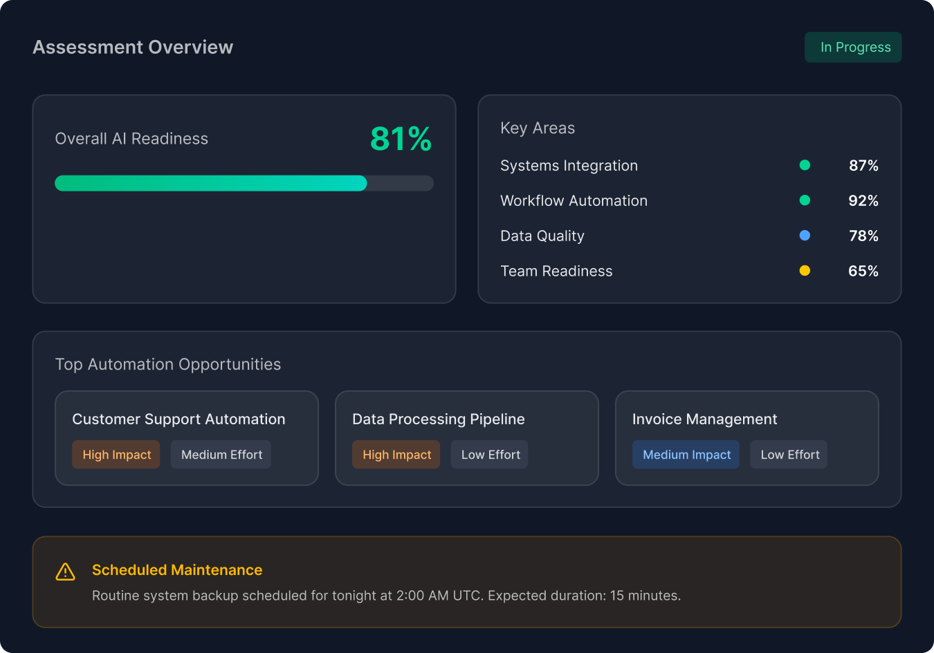 Halcyon AI - About Us